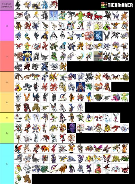 digimon list|digimon database.